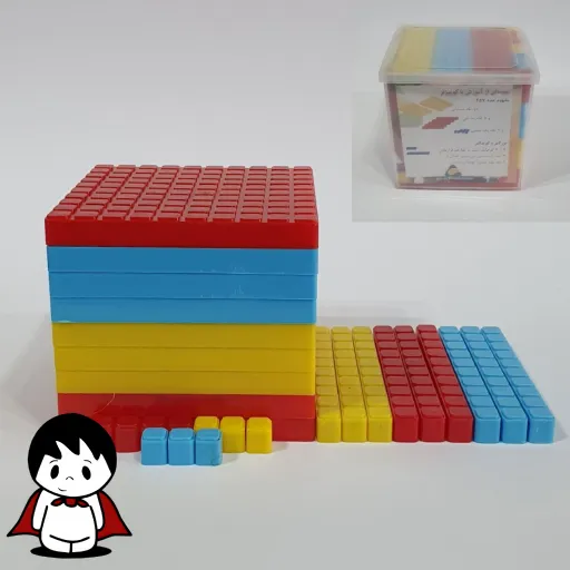 بازی فکری مکعب کوییز (Quiz Cube) | نسخه آقایان